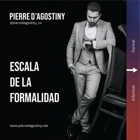 Escala de la formalidad